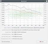 Review Image by RJ RJ