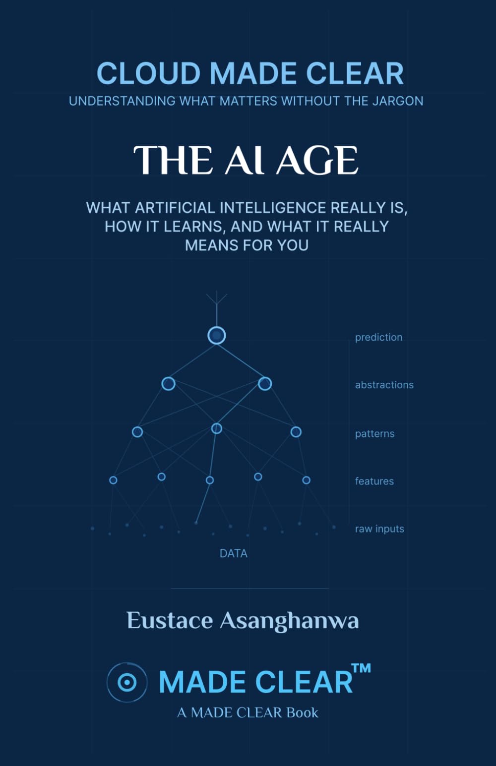 THE AI AGE: WHAT ARTIFICIAL INTELLIGENCE REALLY IS, HOW IT LEARNS, AND WHAT IT MEANS FOR YOU (CLOUD MADE CLEAR)