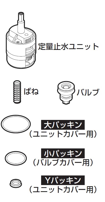 TOTO 定量止水ユニット