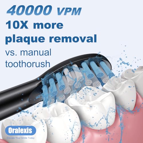 10% Off ORALEXIS Sonic Electric Toothbrush with 8 Heads - Image 3