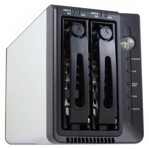 HypertecFirestorm Nas,3.0tb (2x1.5tb - Raid 0,1,safe33 Or Safe50)