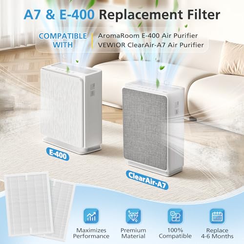 Image of 2 Pack A7 & E-400 Filter for VEWIOR ClearAir-A7 Air Purifier & AromaRoom H14 E-400 Air Purifier, H14 True HEPA and Efficiency Activated Carbon Filter, Replace Part #PF001#APVEC07-P1