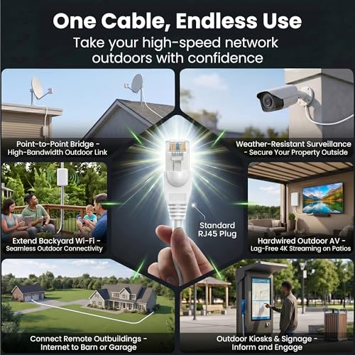 Image of GEARit Cat6 Outdoor Ethernet Cable (100ft) 23AWG Pure Copper, FTP, LLDPE, Waterproof, Direct Burial, In-Ground, UV Resistant, POE, Network, LAN, Internet, Cat 6, Cat6 Cable - 100 Feet