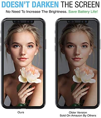 Blitzby Privacy Screen Protector for Apple iPhone Xs Max, 6.5 inches, Anti-Spy Tempered Glass Film, 2-Pack by Blitzby