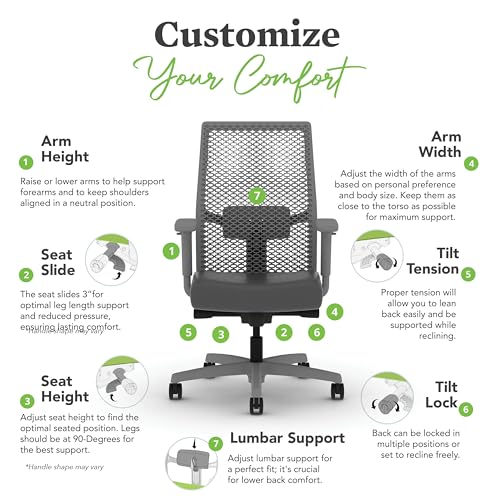 Image of HON Ignition 2.0 ReActiv Ergonomic Office Chair, Mesh Desk Chair with Lumbar Support, Advanced Synchro‑Tilt, Height and Width Adjustable Arms, Swivel Wheels, Titanium Frame, Graphite