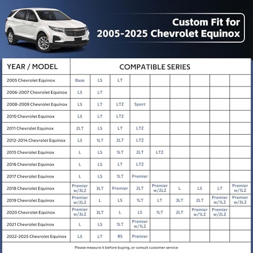 Image of Holhtly Car Cover Custom Fit for Chevrolet Equinox, Car Covers for Automobiles All Weather Waterproof Sun Snow Rain Wind Dust Protection, Outdoor Car Cover Black & Grey
