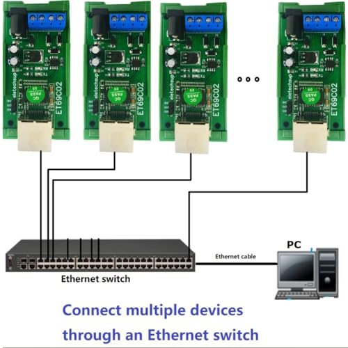 Convertidor Ethernet a RS485 con soporte MQTT y Modbus RTU para automatizar PLC 7
