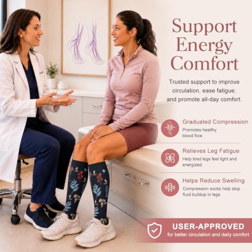 Image of Laite Hebe 4 Pairs-Compression Socks for Women&Men Circulation-Best Support for Nurses,Running,Athletic