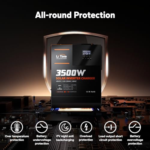Solar inverter SMA Sunny Boy