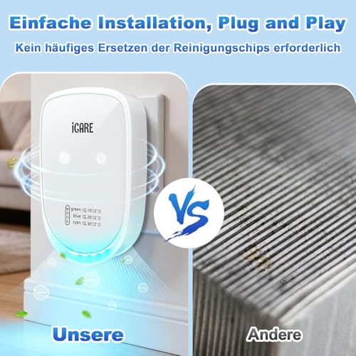 ICARE Luftreiniger mit Ionisator, Air Purifier IonizerGenerator mit 3 Farblicht Modi, Ultras Leiser Plug & Play Negativ Ionen Luftreiniger für Büro, Zimmer, Badezimmer, Rauch, Haustiere, Ozonfrei