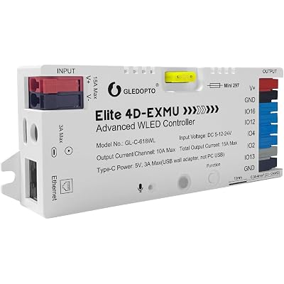 GLEDOPTO Elite ESP32 WLED LED Strip Light Controller 4 Outputs Ethernet Microphone UART Energy Saving Relay 20A Pluggable Fuse DIY Dynamic for WS2811 WS2812 SK6812 WS2815 Digital Addressable RGB IC