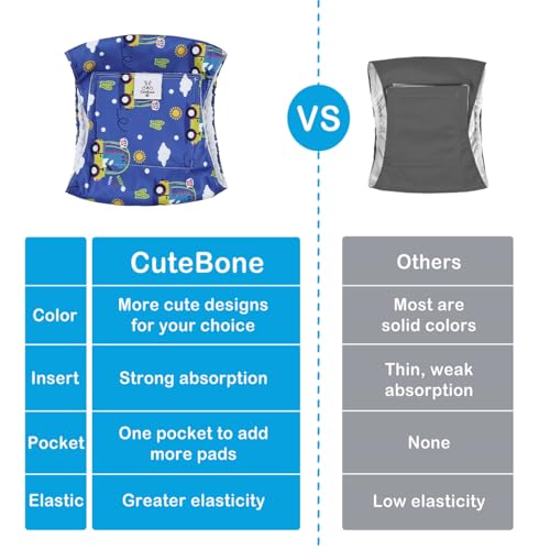 Image of CuteBone Dog Diapers Male Belly Bands 3 Pack for Male Dogs Reusable Puppy Wraps