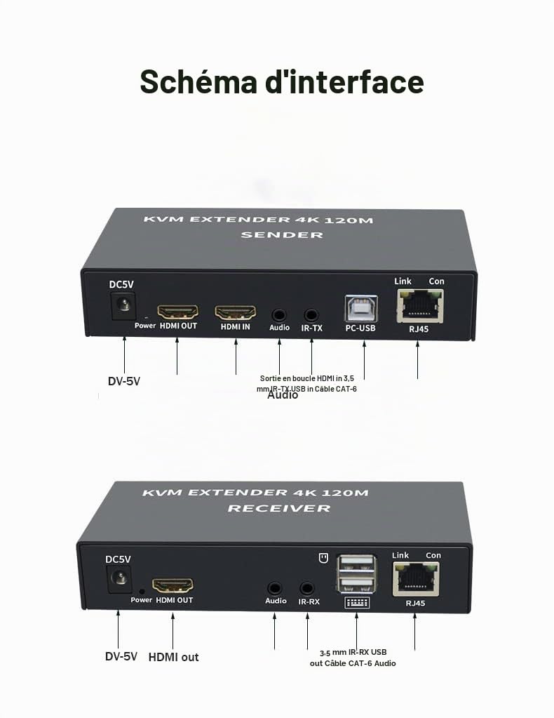 4K HDTV 120M KVM Extender HDMI-Compatible USB-A Clavier Souris 3.5mm AUX Alliage d'aluminium sur CAT6 RJ45 LAN Ethernet Extender (120M)