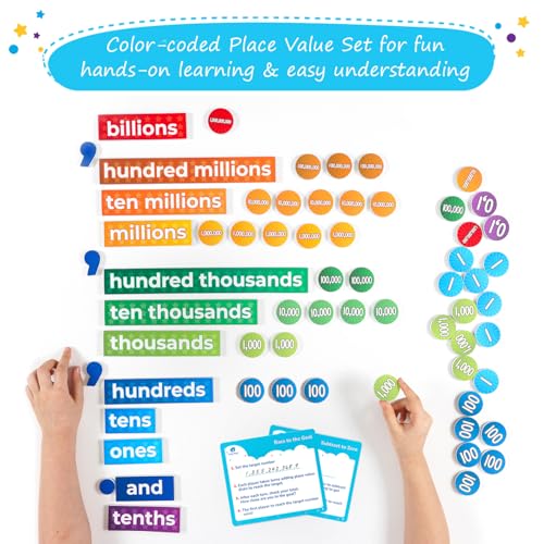 246 PCS Display Magnetic Place Value & Discs Set - Simply Magic by Simply magic - Used condition - Image 3