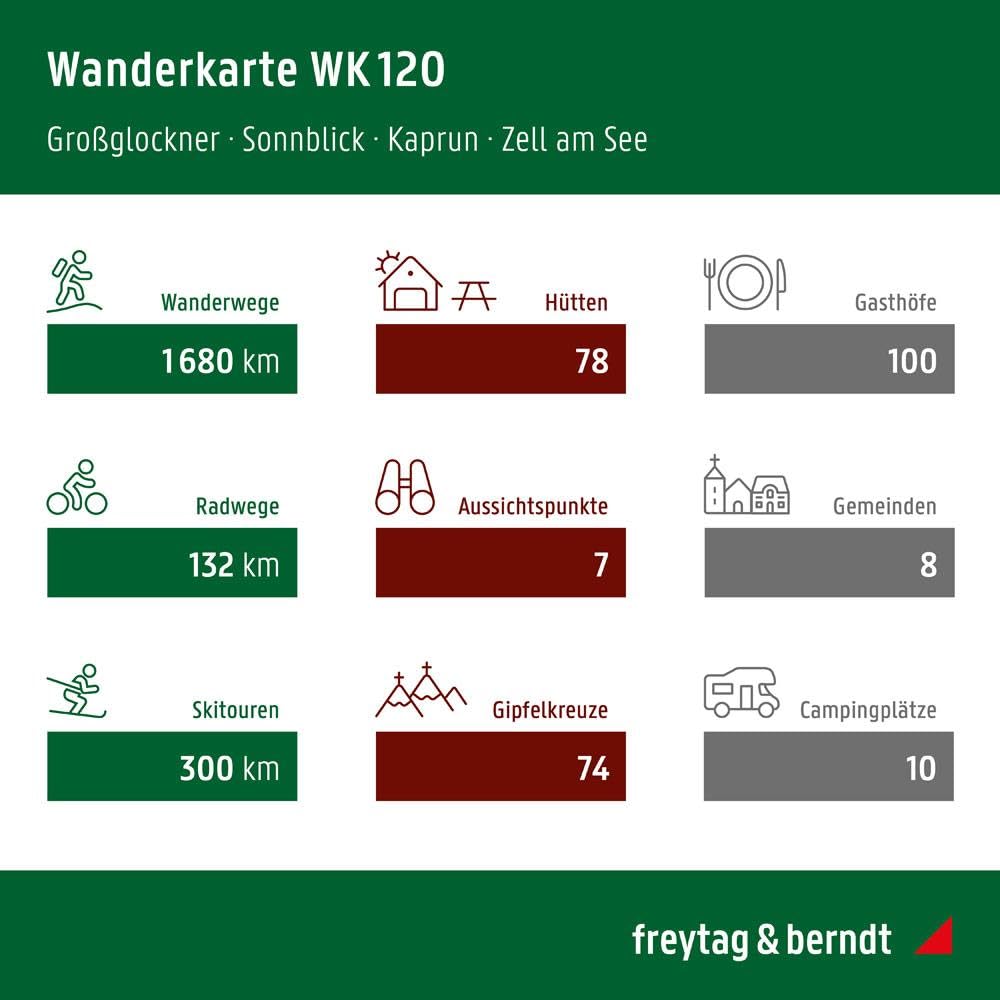 Grossglockner 1:50000: mit APP, wasserfest und reißfest: WK 120