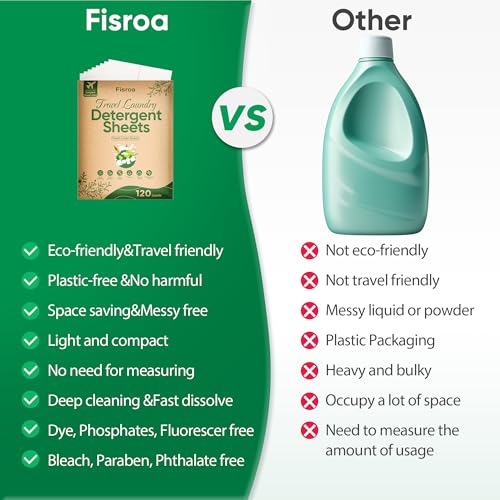 Image of Fisroa Travel Laundry Detergent Sheets 120 Loads Fresh Linen Scent