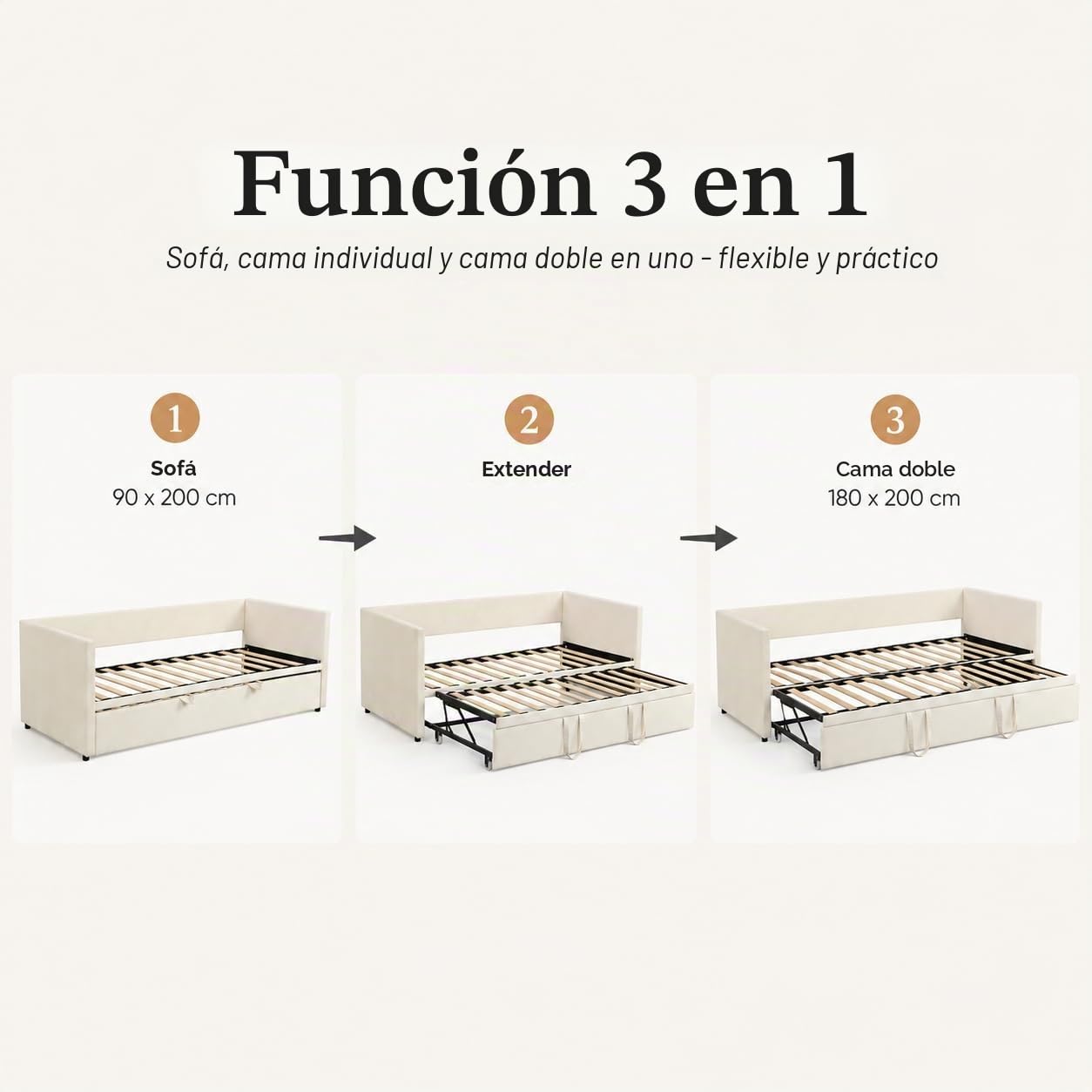 Cama tapizada, sofá cama extensible para 2 personas, cama nido de la misma altura, sofá cama con somieres y respaldo, cama multifunción, tela de terciopelo, sin colchón (beis, 90/180 x 200 cm)