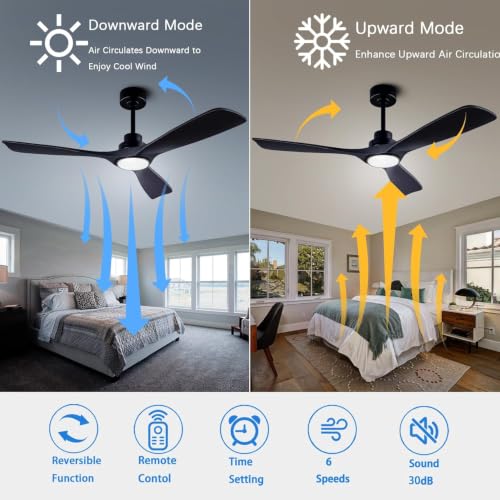 Image of QUTWOB 52 inch 3-Blade Wood Ceiling Fan with Light & Remote, Indoor Outdoor