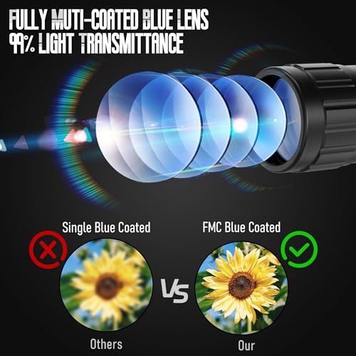 UUQ 6-24x50 AO Rifle Scope Includes Blue/Green Lens with 20mm/11mm Mount-for Hunting,Shotguns,and High-Powered,Long-Range Shooting with Rimfire,and Air Guns.Includes Illuminated Red/Green Reticle