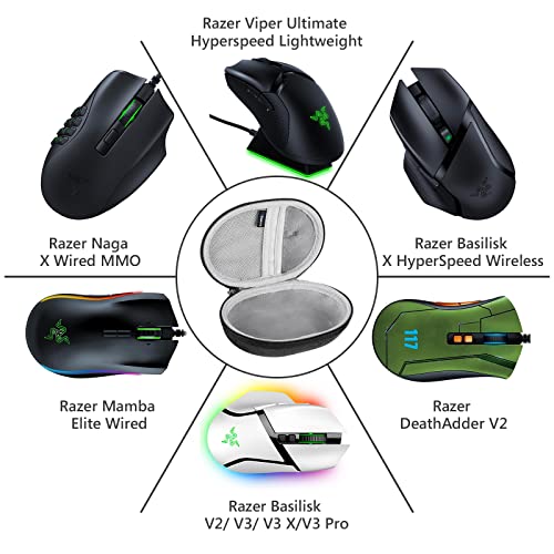 Image of Geekria Mouse Carrying Case, Compatible with Razer Basilisk V3 / V3 X /Viper V3 Pro /DeathAdder V3 / Orochi V2, GravaStar Mercury M1 Pro /Mercury M2, EVA Hard Shell Bag (Dark Gray)