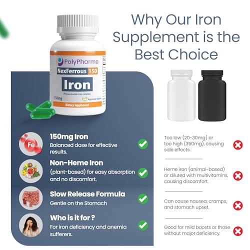 NexFerrous Polysaccharide Iron Complex Capsules