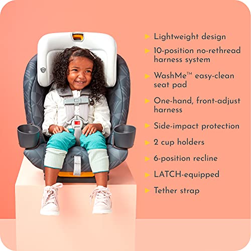 Title: Century Drive On 3-In-1 Car Seat – All-In-One Car Seat For Kids 5-100 Lb, Splash #TOP5