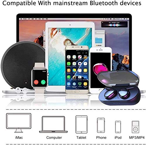 Cuffie Wireless Cuffie Bluetooth 5.0 Cuffie