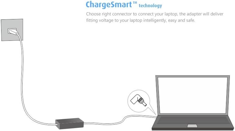 Super Cheap 🛒 Belker 90w Universal Laptop Charger AC Adapter for Hp Dell Toshiba IBM Lenovo Acer Asus Samsung Sony Fujitsu Gateway Notebook Ultrabook with 5V 2.4A Fast Charging USB Port