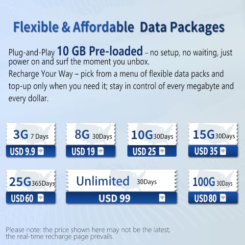 Image of Portable WiFi Hotspot - No SIM,10GB US Preloaded,Connect 8 Devices, Portable Internet Devices, for USA, Canada & Mexico, Mobile Pocket Hotspot Ultra Portable 4G LTE Travel Router