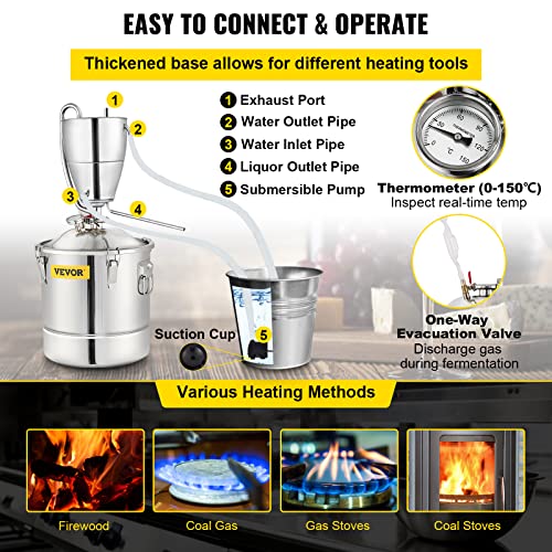 Vevor 8 GAL ALCOHOL STILL Water Alcohol Distiller thumb #7
