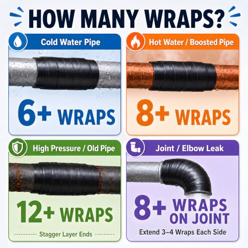 Image of Self Fusing Silicone Tape (40 Ft Total) Plumbing Tape for Repaire Pipe | Flex Seal Tape, Black Rubber Tape Weatherproof for Electrical Cables /Drain Pipe, Heat Resistant 500F