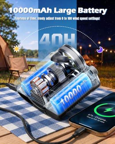 Portable Waist Fan with 360° Rotatable Air Tube, 10000mAh Clip on Personal Fan for 40H Cooling, 100+Turbo Speeds Rechargeable Battery Operated with Flashlight for Outdoor Golf Camping Travel (Black） — view 5