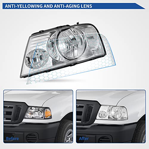 Image of OEDRO Headlights Compatible with 2004 2005 2006 2007 2008 Ford F150 / 06-08 Lincoln Mark LT Pickup Chrome Housing Clear Lens Replacement Driver and Passenger Side