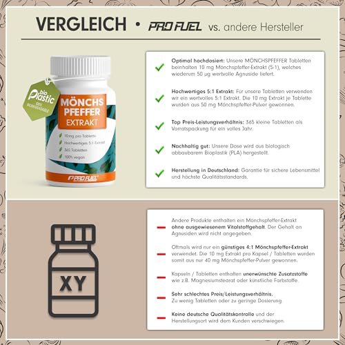 Mönchspfeffer hochdosiert - 365 Tabletten - 10mg hochwertiges Mönchspfefferextrakt (5:1), entspricht 50 mg reinem Mönchspfeffer (Vitex Agnus Castus) - laborgeprüft mit Zertifikat - 100% vegan