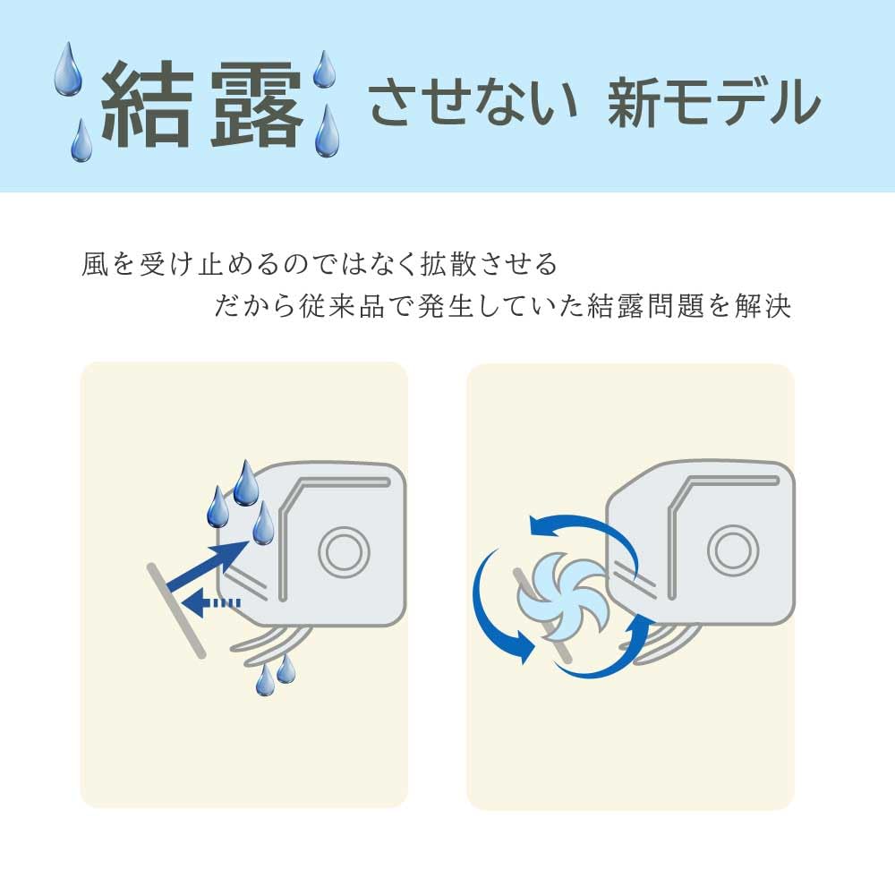 Amazon.co.jp: [ UQLiFE ] 風除け エアコン風よけ 【 3つのプロペラで