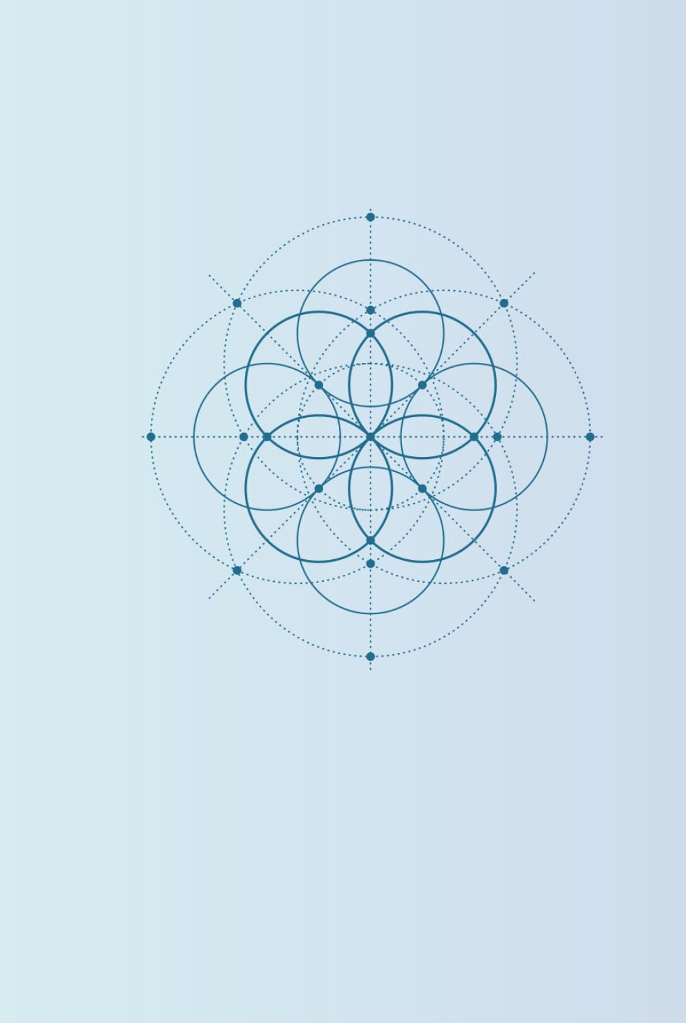 The Ultimate Bullet Journal