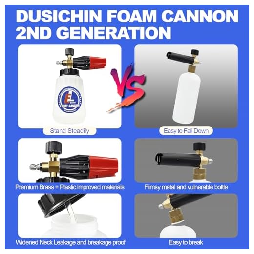 Professional Foam Cannon for Pressure Washers