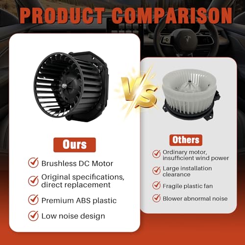 Image of Blower Motor 700100 Fit for GMC C3500 /Yukon /K3500 /C2500 /K2500 1997-00, K1500 /C1500 1997-98, for Chevy C3500 /K2500 /K3500 /Tahoe 1997-2000, K1500 /C2500 /C1500 1997-98,for Cadillac Escalade 1999-00