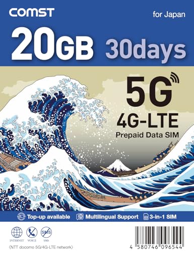 COMST vyChSIMJ[h hR 5G /4G LTE `[W\ { f[^ʐMp (20GB 30days)