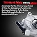 AOTPAT 904-858 Brake Vacuum Pump for:-Ford F150 Expedition Transit150 Transit350 HD, for:-Lincoln Navigator 2013 2014 2015 2016 2017 2018 2019 2020 Vacuum Pump Automotive Replace DL3Z2A451A, 229869