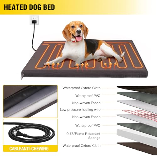 AIVITUVIN-Heated-Dog-House-Outdoor-with-Anti-Chewing-Heating-Pad-Metal-Frame-Wooden-Dog-Kennel-with-Insulated-Liner-Indoor-Weatherproof