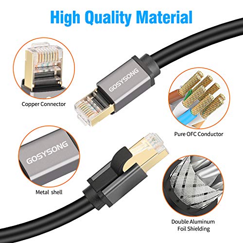 GOSYSONG-Cat-8-Ethernet-Cable-400ft-Netwrok-Cable-Multiple-Shielding-SFTP-Gold-Plated-High-Speed-LAN-Cable-for-Home-Decoration-site-Construction-Data-Center-IT-Room-Directly-Buried-Underground