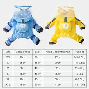 Dog Raincoat, Clear Hooded Raincoat, Portable Waterproof Poncho with Reflective Trim and Storage Bag for Small Dogs, Medium Dogs, Large Dogs. (Small, Clouds-Blue)