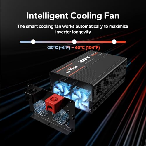 Image of LiTime 1000W Pure Sine Wave Power Inverter, 12V DC to 120V AC, 2000W Peak