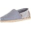 Mehrfarbig Chambry Stripe Blast 001