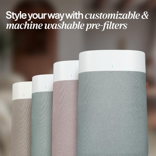 Blueair Blue 211i Max Air Purifier