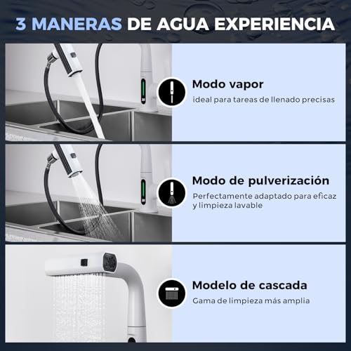 Consejos y comparativas para Comprar Llaves de cocina retráctiles para comprar hoy. 29 Imagen adicional