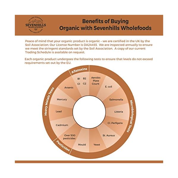 Sevenhills Wholefoods Kokosblütenzucker Bio 1kg – Bild 5