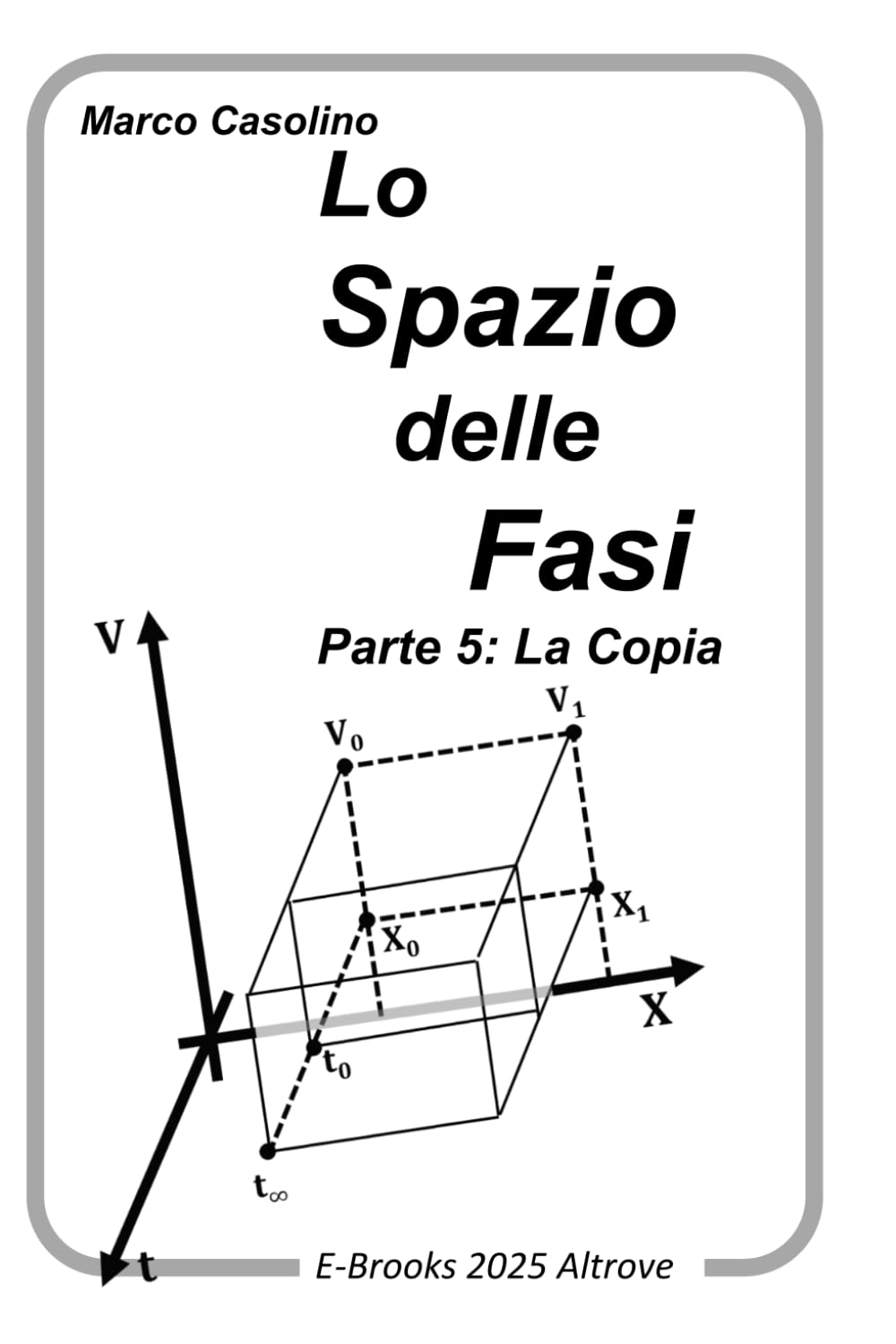 Lo Spazio delle Fasi - Parte 5: La Copia