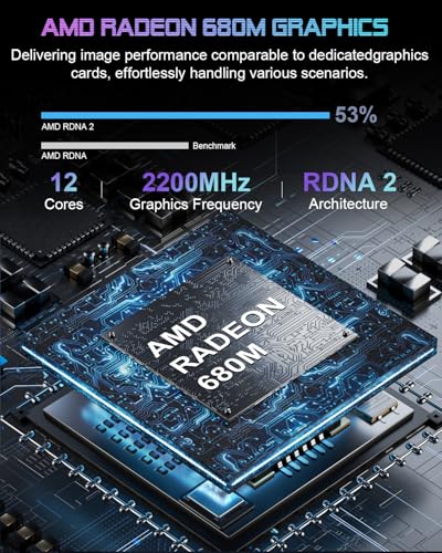 Image of Beelink EQR6 Mini PC AMD Ryzen 7 7735HS(Up to 4.75GHz), 24GB DDR5 RAM 500GB PCIE4.0 SSD Dual LAN Mini PC, AMD Radeon 680M, Dual HDMI / WiFi6 / BT5.2 / Home /Office /Build-in Power Supply Mini Computer